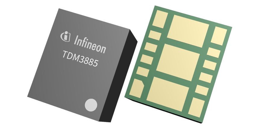New highly-efficient IPOL DC-DC buck regulator power modules with an integrated inductor enable space-efficient and simpler designs